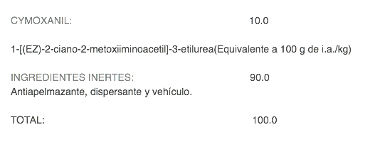  CYMOXANIL: 10.0 1-[(EZ)-2-ciano-2-metoxiiminoacetil]-3-etilurea(Equivalente a 100 g de i.a./kg) INGREDIENTES INERTES: 90.0 Antiapelmazante, dispersante y vehículo. TOTAL: 100.0
